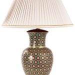 Lamp Styles